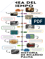 Infografia Línea Del Tiempo Historia Timeline Doodle Multicolor