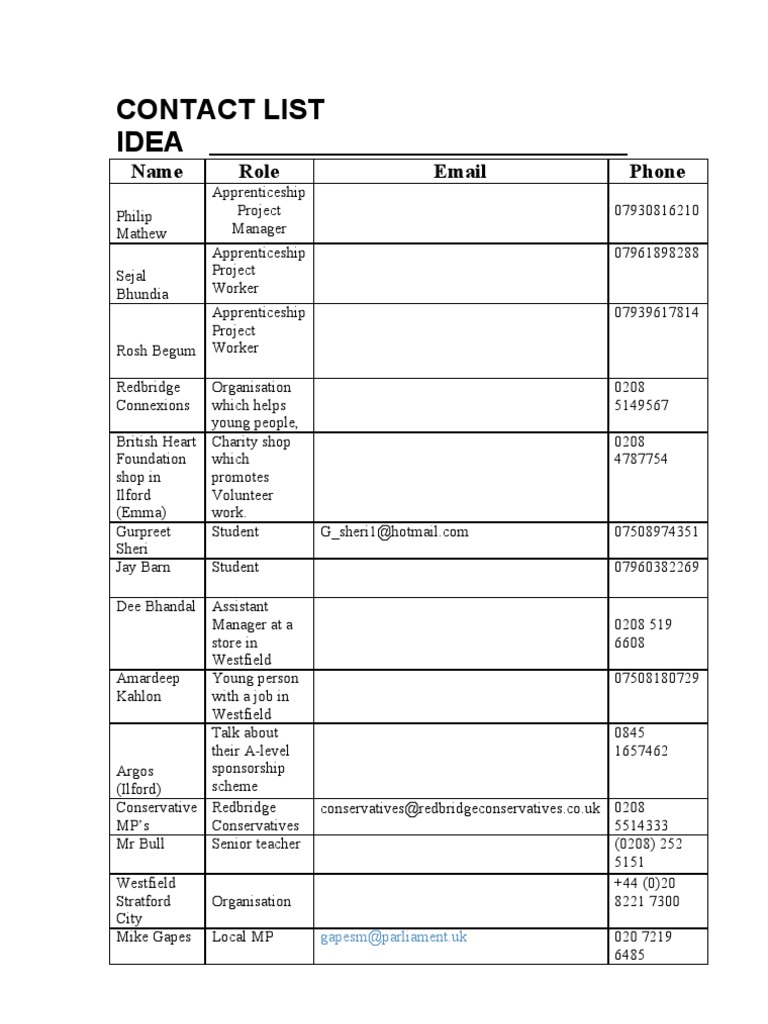 Contact List | PDF | Business | Social Science