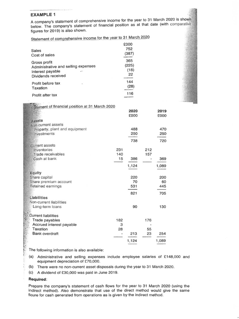 Cashflow practice question pdf