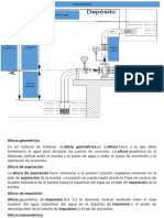 Bomba Centrifuga Resuelto