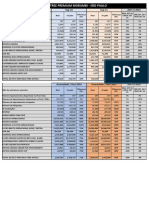 Comparativo - 2015 X 2016 - Setembro