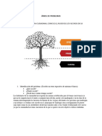 Anexo 1 - PLANTILLA ÁRBOL DE PROBLEMAS