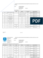 53 Anexos Mexichem CRS-CER831915