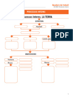 Ud 03.dossier Processos Interns