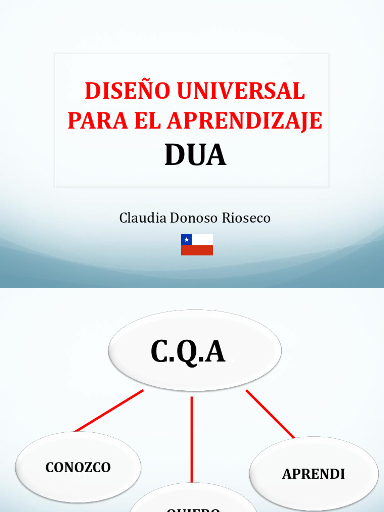 Diseño Universal de Aprendizaje DUA | PDF | Aprendizaje | Plan de estudios