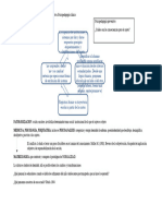 Unificación Teórica