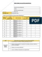 Informe Sobre Evaluación Diagnóstica