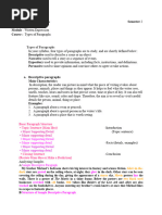 Types of Paragraphs 