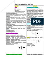 Formulario Contable Analitico