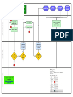 Diagrama 1