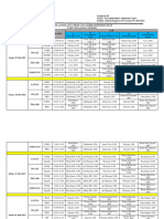 Jadwal Pengawas PAS 2023