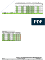 Formato de Analisis de Resultados Internos 7A