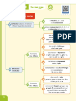 Ortografia Mappa Visuale