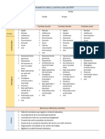 Instrumento para La Detección de BAP