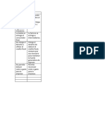 Comparacion de Boleta y Factura