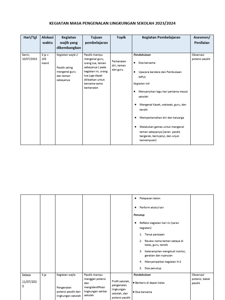Kegiatan MPLS 2023/2024 Sekolah Dasar | PDF
