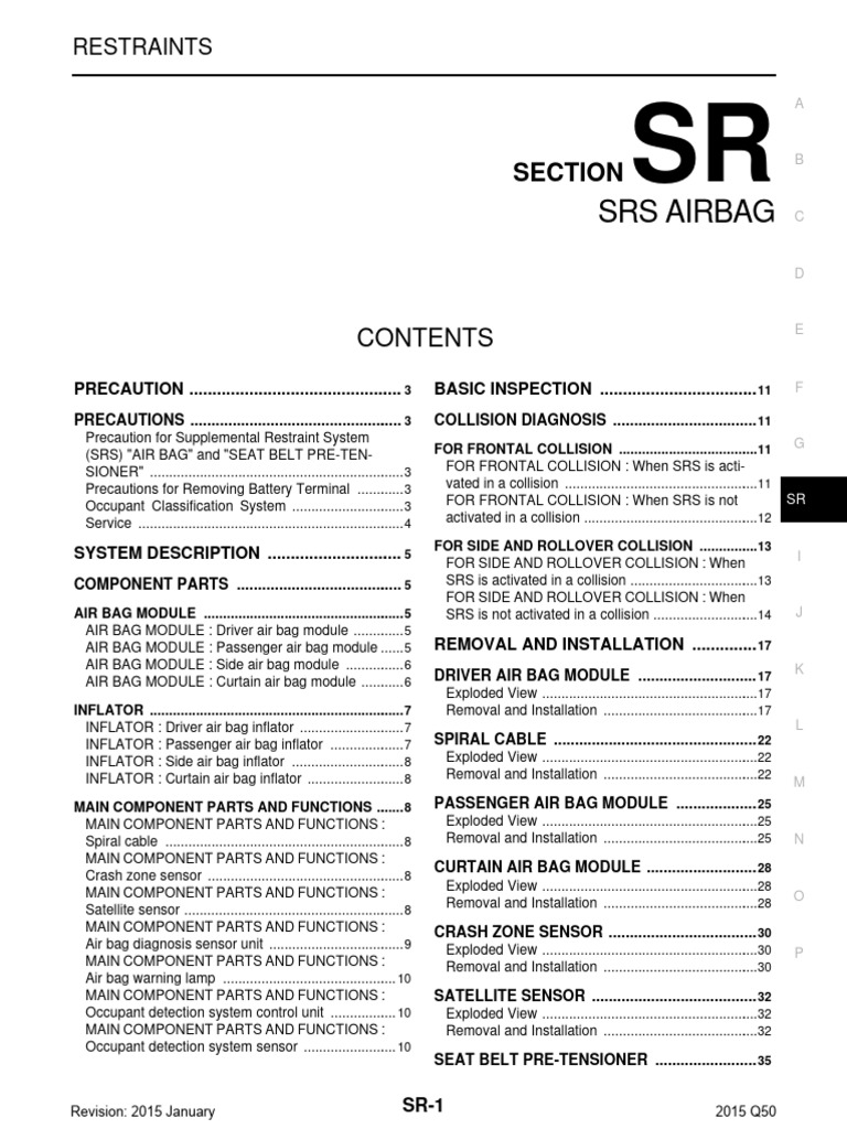 2015 Infiniti q50 15 PDF Airbag Seat Belt