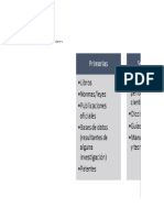 Cuadro en Excel Del Tema 2 Actividad 1