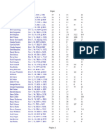 Caras Nba Faltas y Nuevas