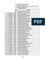 Ultima Relacion Beca Comedor Universitario Beneficiarios Estudiantes Matriculados 2023-I - Primeros Puestos