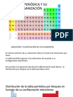 Tabla Periodica Por Bloques