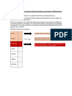 Tarea 2 FORO 7