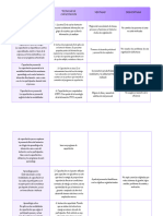 Metodos y Tecnicas de Capacitacion Ventajas y Desventajas PDF