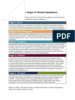 Benners Stages of Clinical Competence