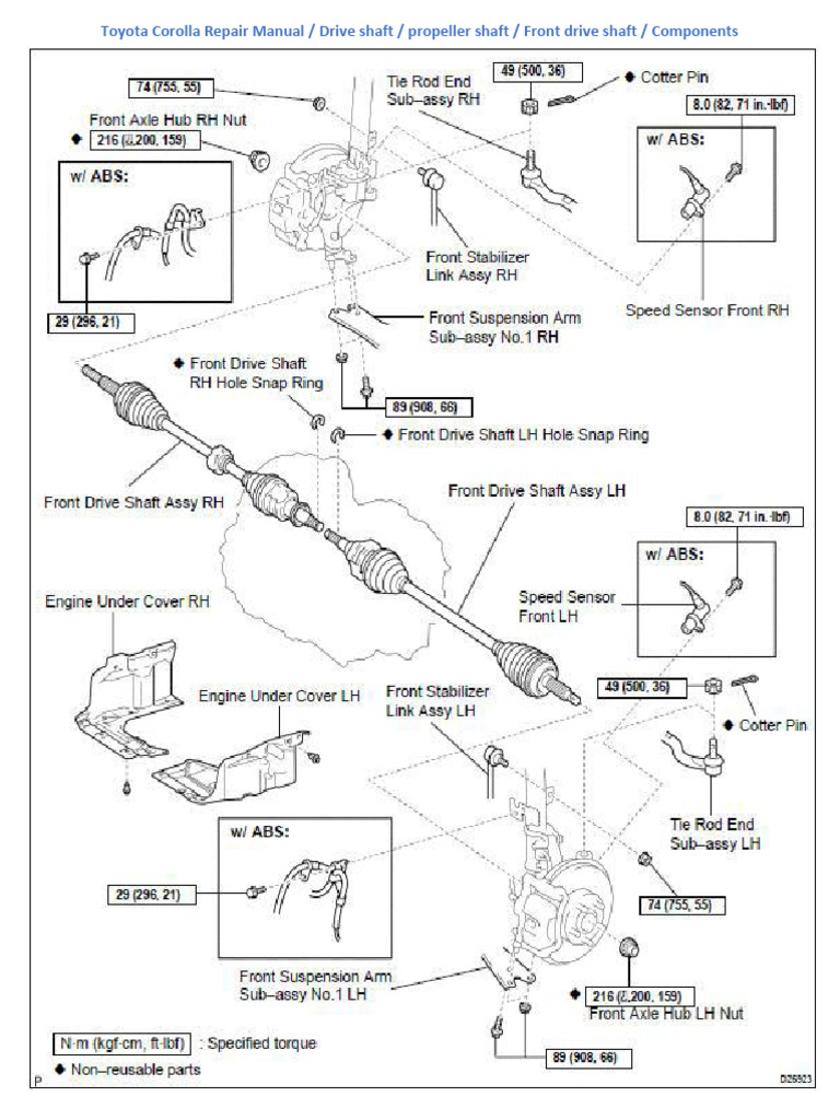 Toyota Corolla Repair Manual PDF Axle Nut (Hardware)