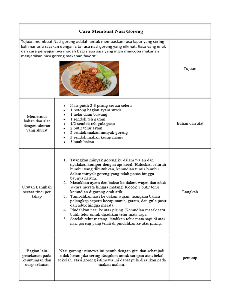 Cara Membuat Nasi Goreng | PDF