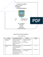 Laporan Menejerial SDN Mekarraya Mei 2023