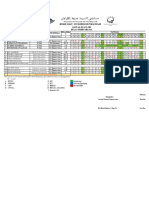 Master Jadwal Keperawatan Ruang Ibs