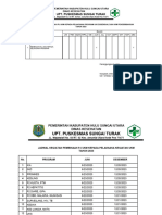 Jadwal Pembinaan