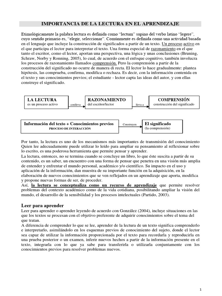 La lectura como clave del aprendizaje | PDF | Palabra | Comprensión lectora