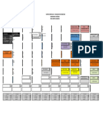 2018 06 29 Matriz Curricular Eng Mecanica