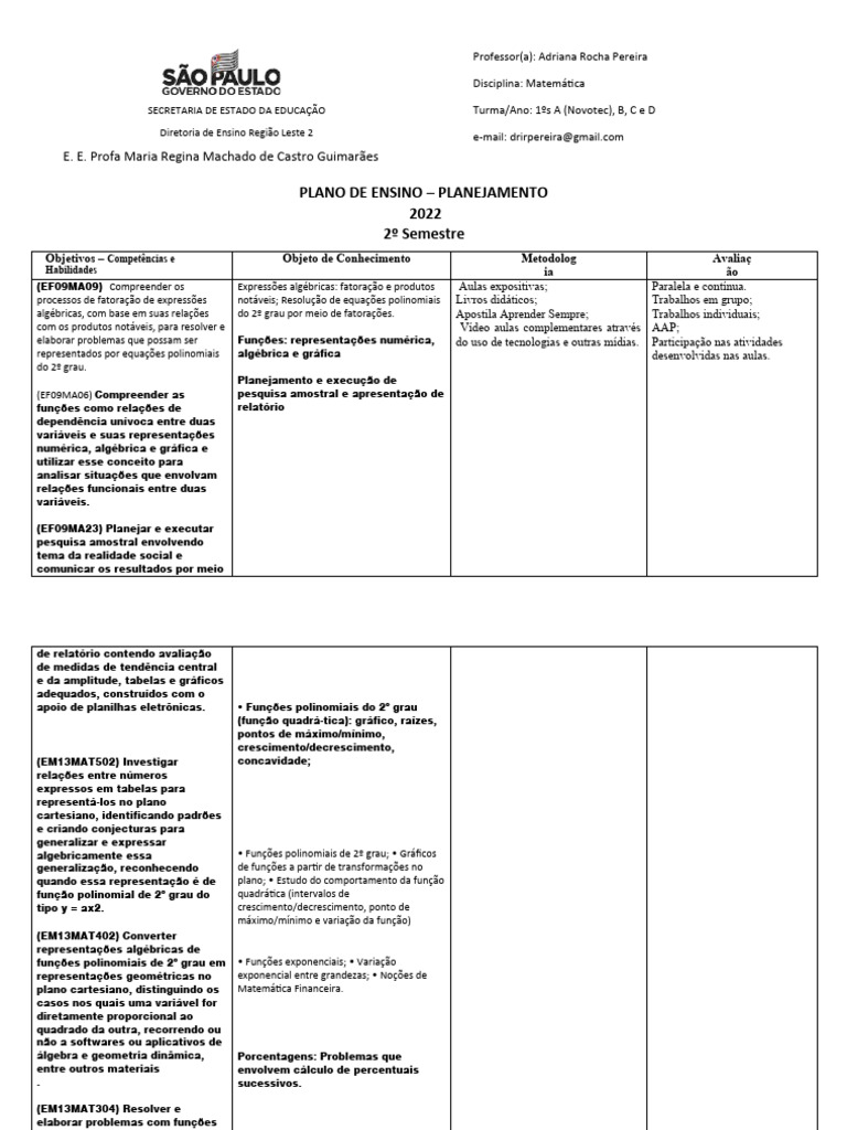 Plano de Ensino de Matemática 2022 | PDF | Função (Matemática) | Matemática