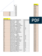 Todos Los Datos de Datos