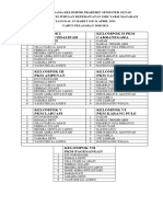 Prakerin 2021 Genap X Dan Xi PKM