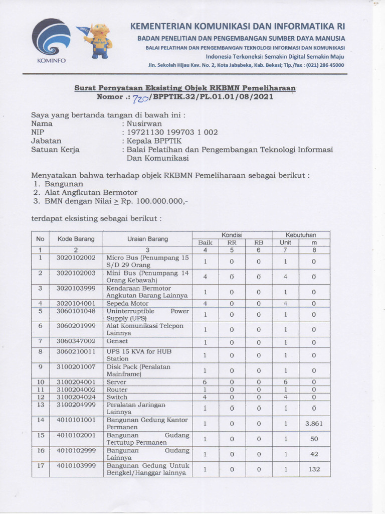 Surat Pernyataan Existing | PDF