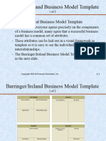 Disruptive Business Models 