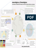 Colorful Calm Corporate Clean Mind Map