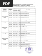 BCA MGT Sci I To VI Sem Time Table Nov 2023