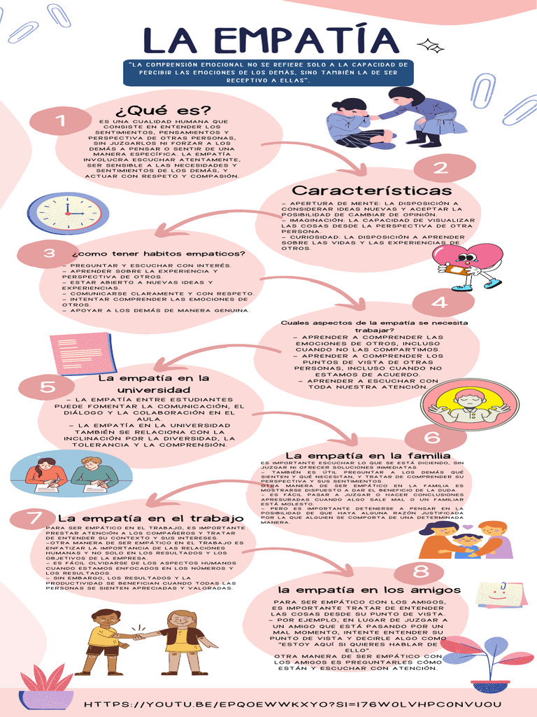 infograf-a-sobre-la-empat-a-humana-pdf-empat-a-pensamiento