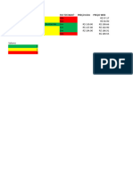 Matriz de Escolha Saca-Polias