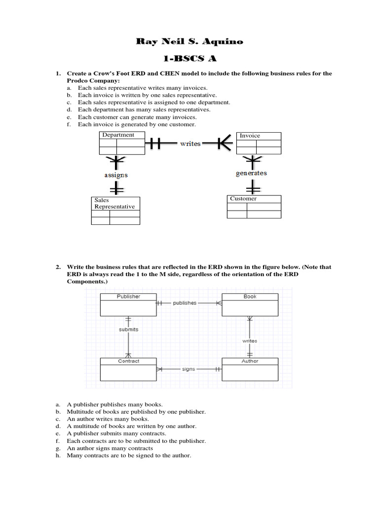 ERD and Business Rules for Prodco Company | PDF | Business | Finance ...