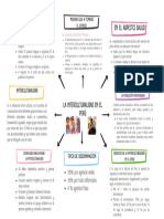 La Interculturalidad en El Perù