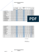 Analisis Pencapaian Kompetensi