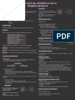 4 Psicología Del Desarollo