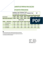 Plano Propinas Est Internacionais - 2022-2023