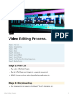 Video Editing Process.